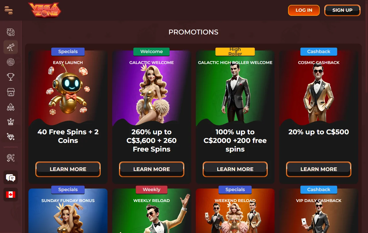 Condições do bónus de 260% da VegaZone com o requisito de 45x